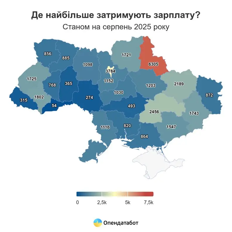 Вінниччина в лідерах: понад 270 проваджень через борги по зарплатах на початок серпня
