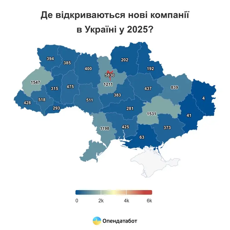 За пів року на Вінниччині зареєстрували понад 500 нових компаній